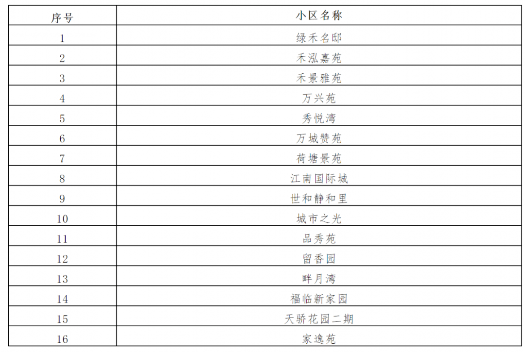 2024澳门今晚开奖号码香港记录_结论释义解释落实_GM版v29.12.96