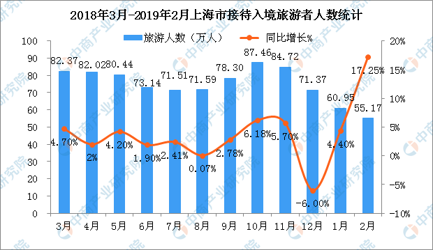 新澳门开奖结果开奖记录走势图表_详细解答解释落实_主页版v630.371